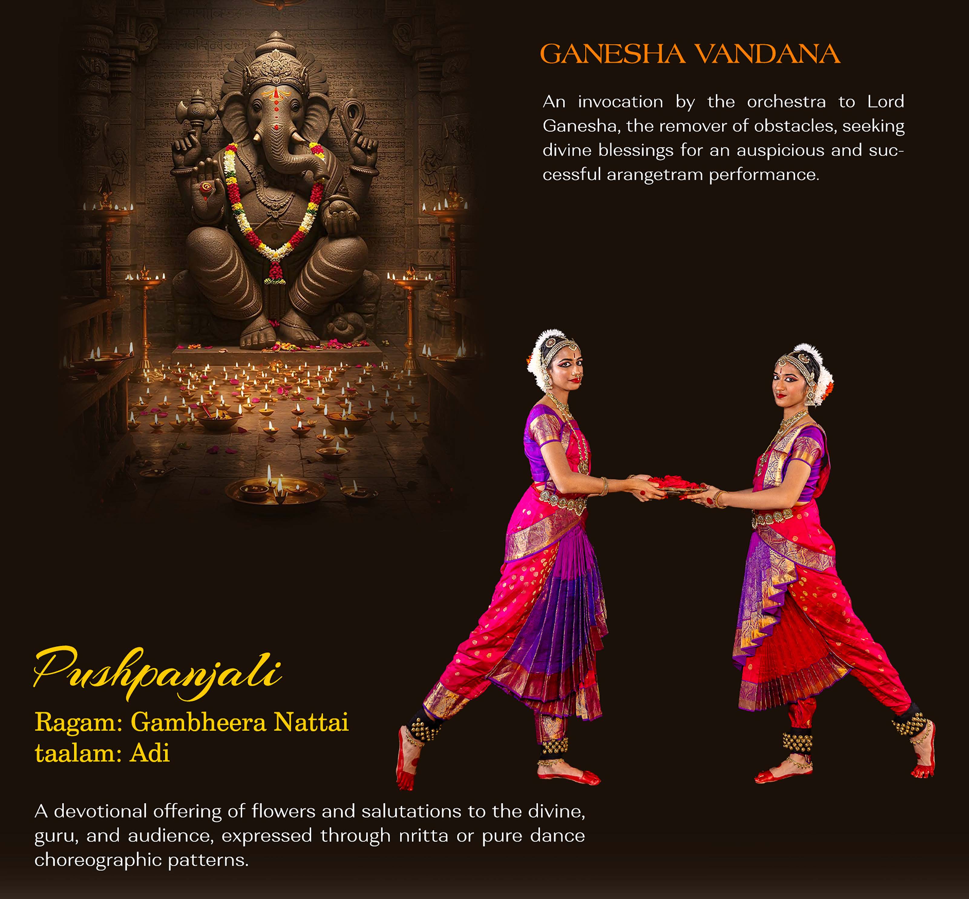 Pushpanjali